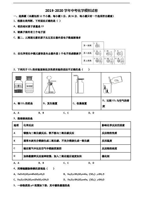湖北省黄石市2020年中考化学达标测试试题