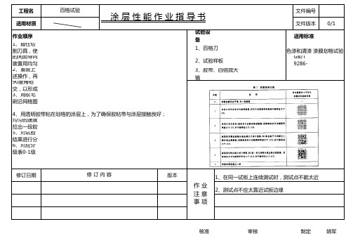 涂层性能作业指导书