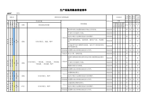 矿山企业生产现场类隐患排查清单