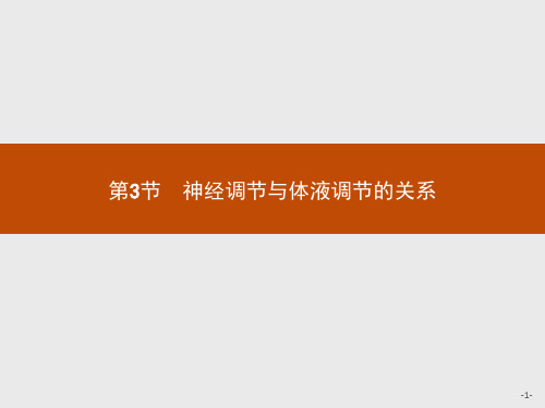 生物必修Ⅲ人教新课标2-3神经调节与体液调节的关系课件(16张)