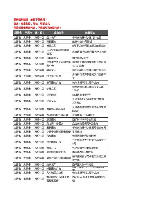 新版山西省太原市万柏林区打印企业公司商家户名录单联系方式地址大全137家