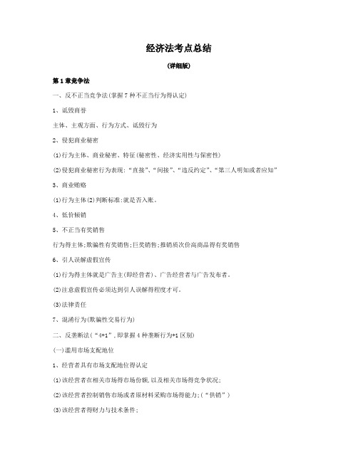 商经知识点总结