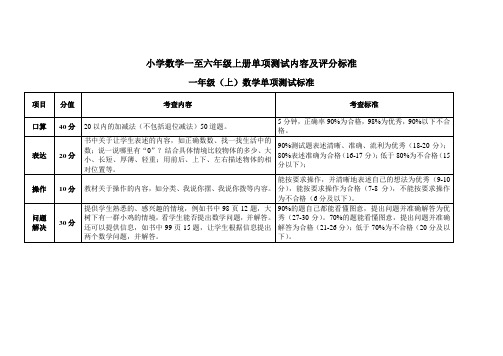 数学一年级(上册)单项测试标准