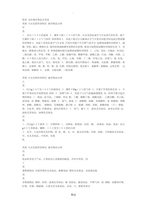 仓库储存物品分类表05268