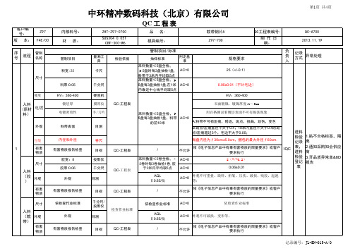 QC工程表