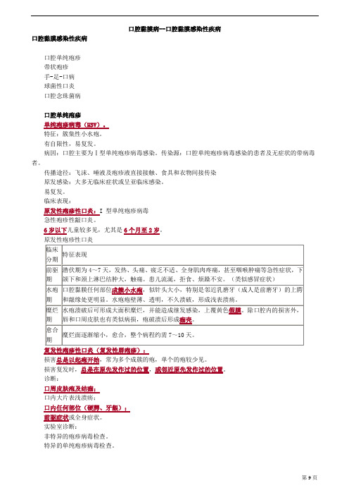 口腔执业医师考试辅导 02.口腔黏膜病——口腔黏膜感染性疾病(讲义)