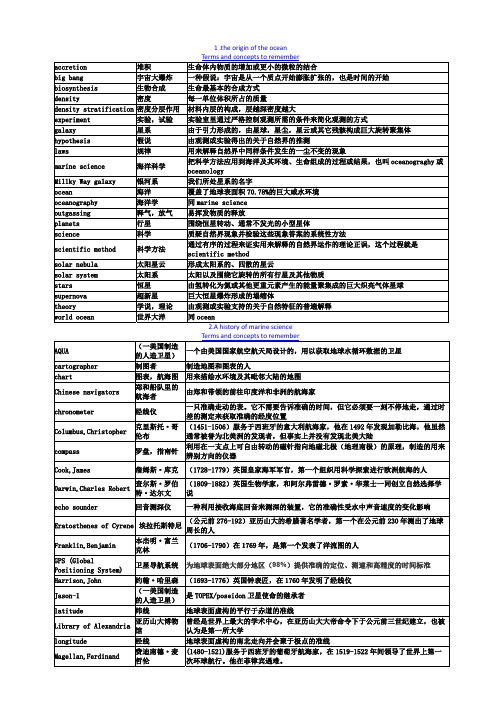 海科入Ch1-2-生词翻译