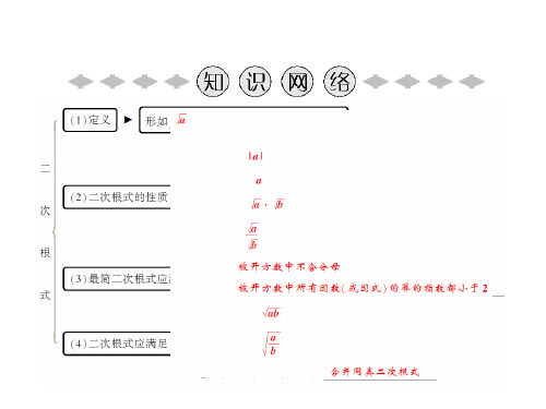 秋九年级数学华师大版上册课件：第21章 章末小结 (共12张PPT)