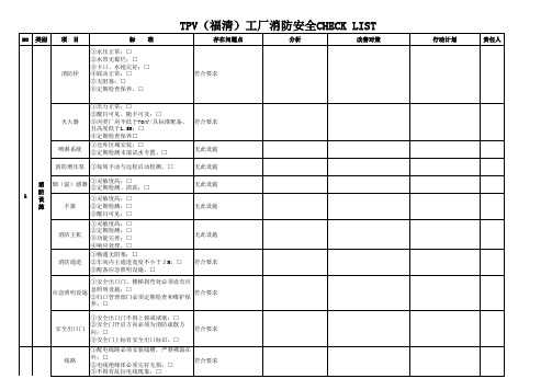 消防安全调查check list