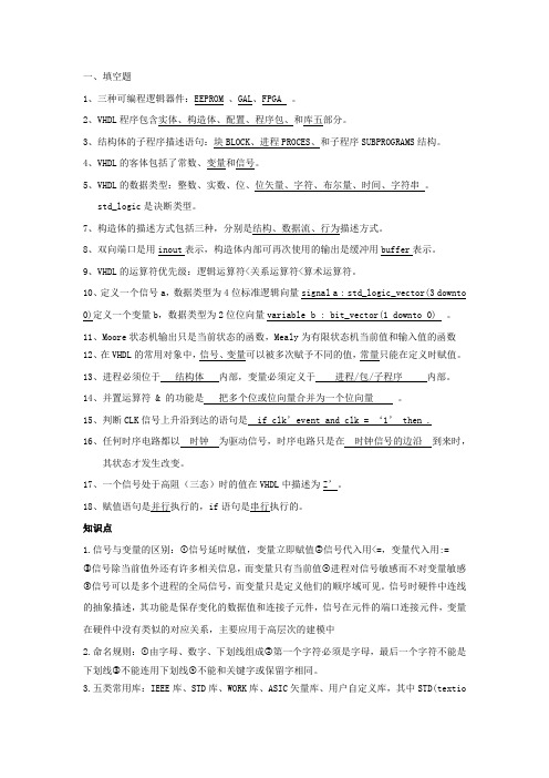 VHDL考试必备大全.docx