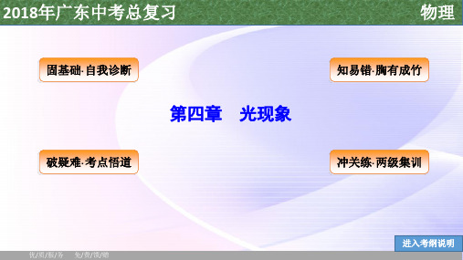 2018中考物理复习课件：《第四章 光现象》PPT课件