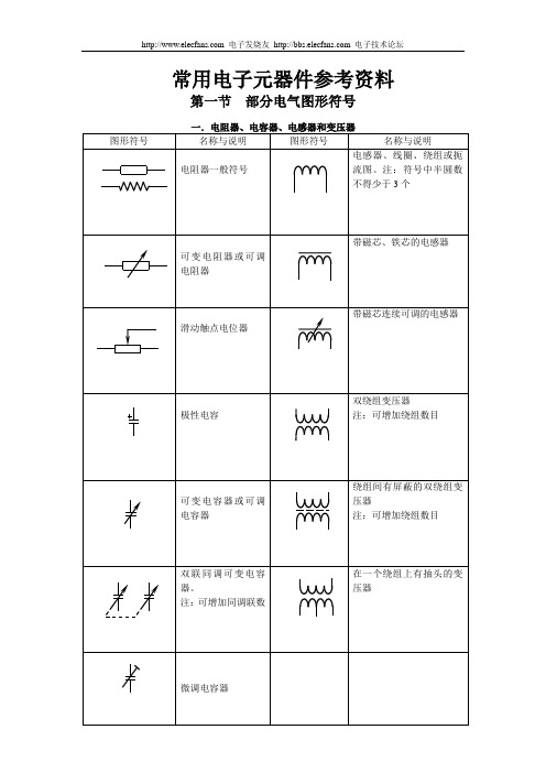 常用电子元件符号以及PROTEL中的封装形式