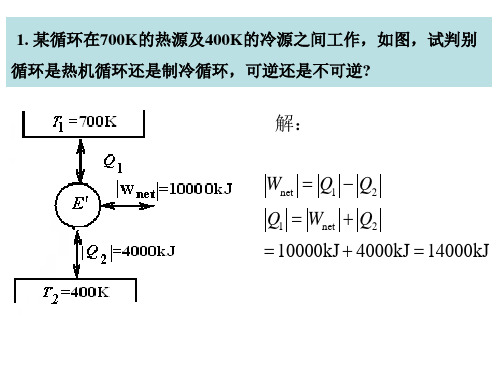 中国石油大学工程热力学第五章习题课11