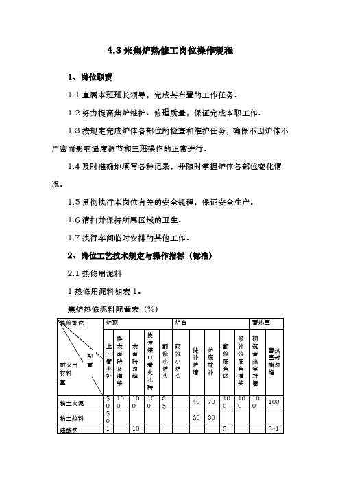 4.3米焦炉热修工岗位操作规程