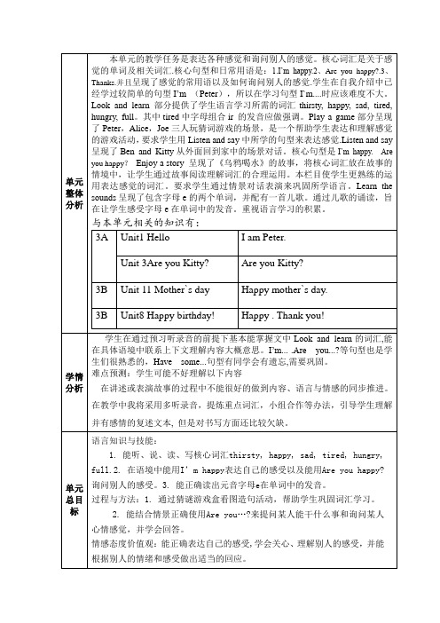 沪教版四年级上学期英语Unit 3 Are you happy 教案