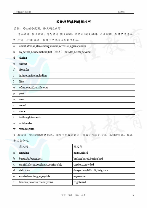 中考英语-阅读理解填词技巧(学霸必备)