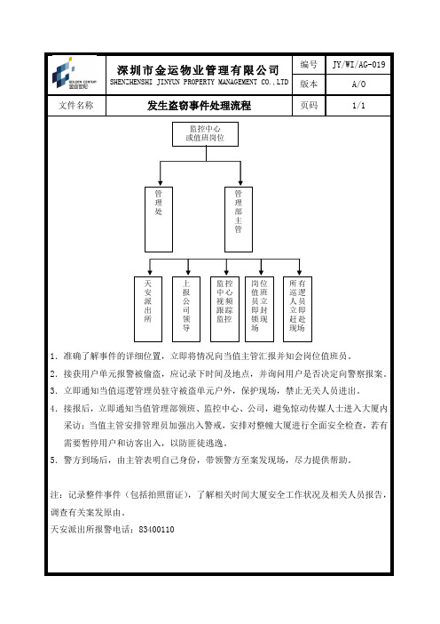 发生盗窃事件处理流程