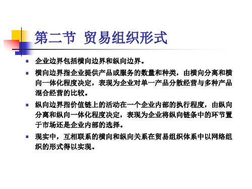 贸易组织形式