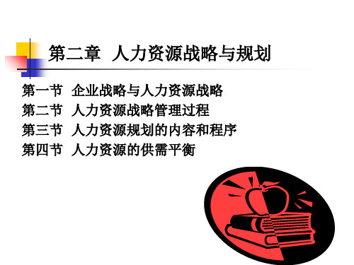 二章人力资源战略与规划ppt课件