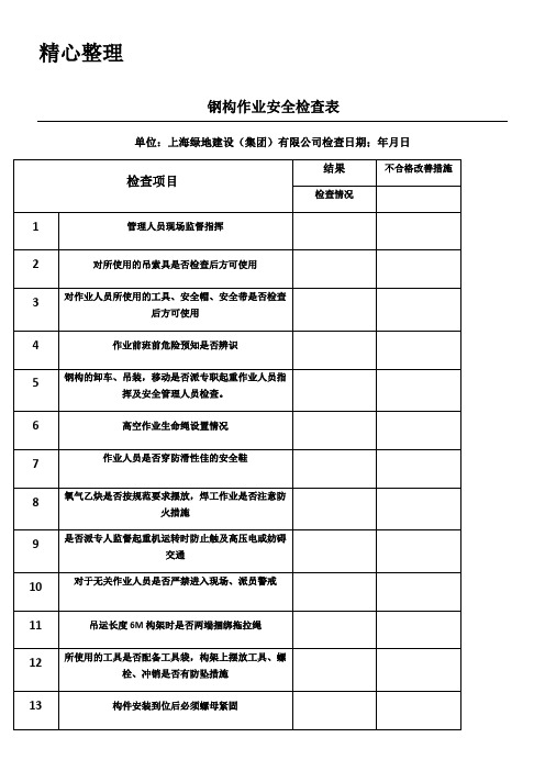钢构作业安全检查表格模板