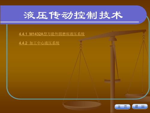 典型液压传动系统ppt课件