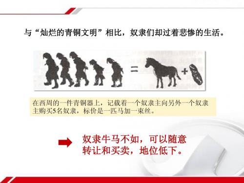 奴隶的悲惨命运