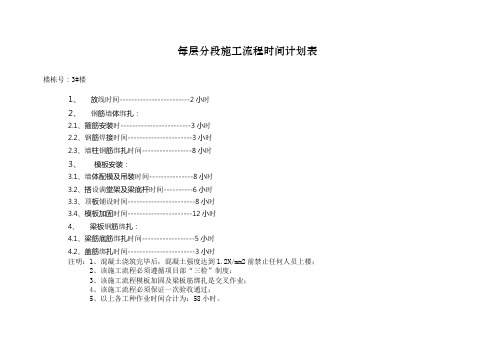 每层分段施工流程时间计划表