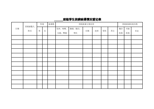 班级学生因病缺课情况登记表