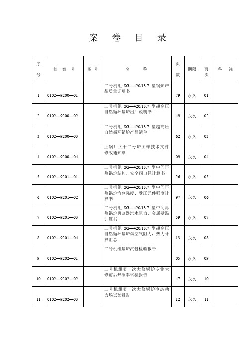 (92)二号锅炉设备案卷目录