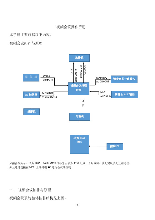 2016新编华为8036视频会议操作手册