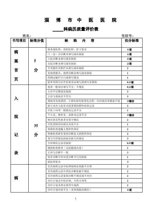 淄博市中医院住院病历评价表