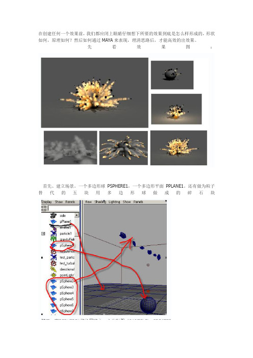 Maya动力学爆炸教程