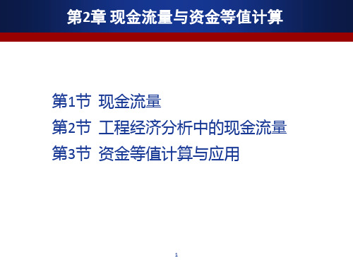 现金流量与资金等值计算