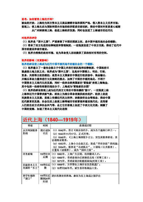 西学东渐、租界对中国的影响