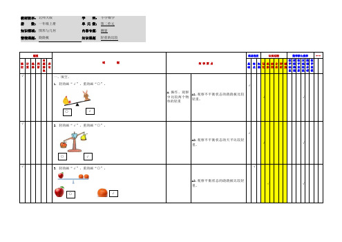 小学数学一年级上册第二单元《跷跷板》应用作业