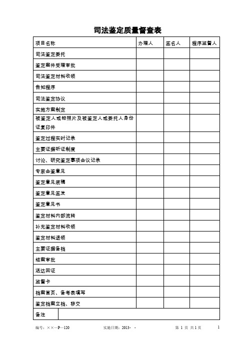 23 司法鉴定质量督查表
