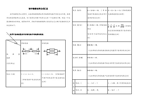 初中物理电学公式汇总