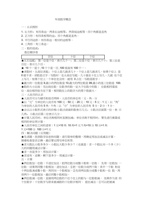 小学一年级数学概念(20200704175209)