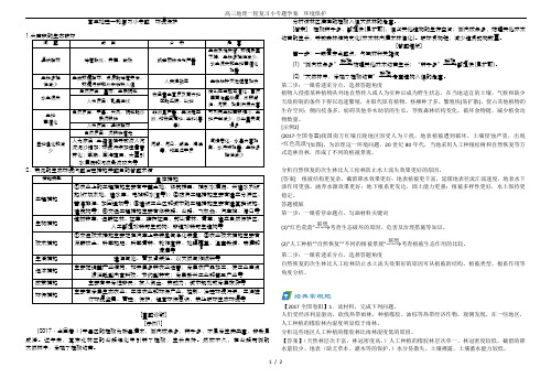 高三地理一轮复习小专题学案  环境保护