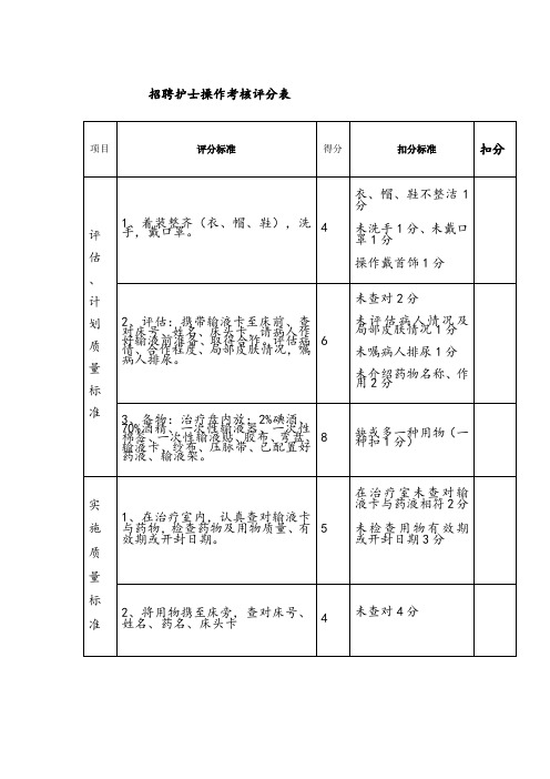 静脉输液考核评分表