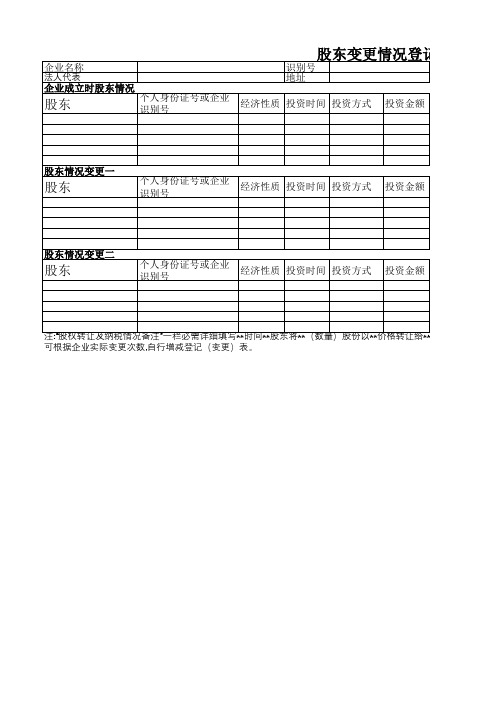 股权转让情况调查表(范本)111模板