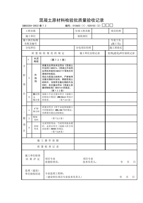 混凝土检验批质量验收记录