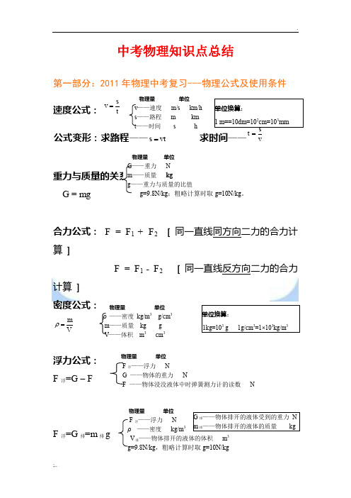 2011年中考物理易考知识点总结(精华版)