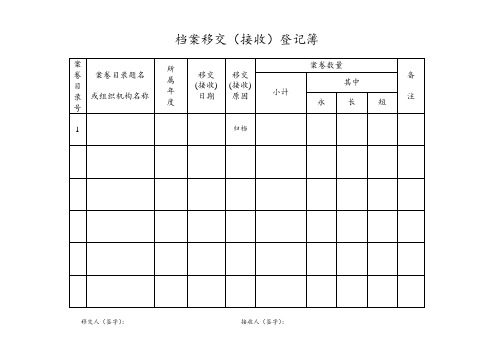 档案移交(接收)登记簿