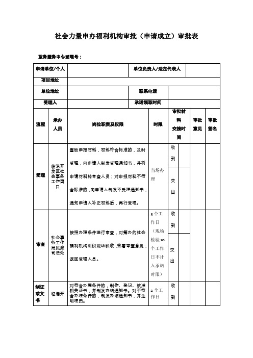 社会力量申办福利机构审批申请成立审批表