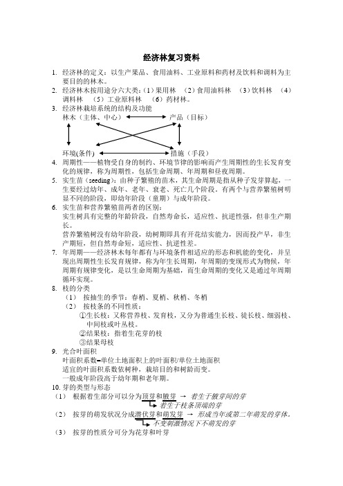 经济林复习资料