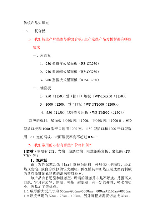 复合板知识