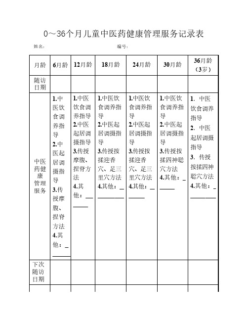 0～36个月儿童中医药健康管理服务记录表