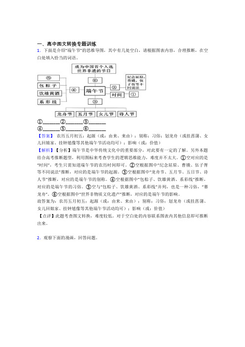 备战高考语文二模试题分类汇编——图文转换综合及答案