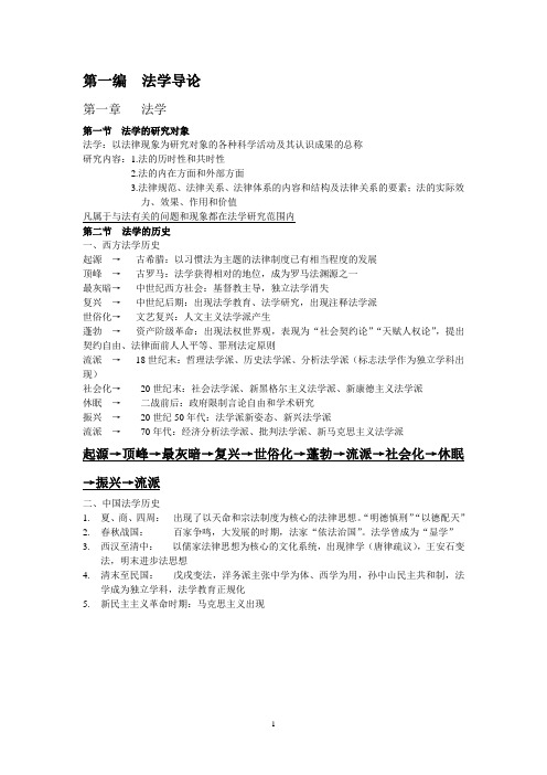 法理学